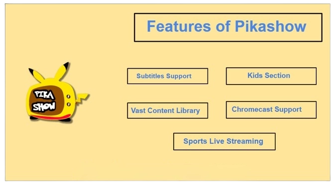 Why Pikashow is Not on Google Play